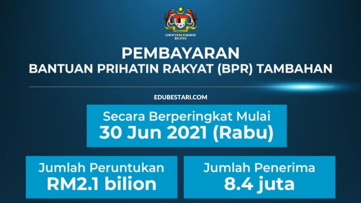 6 Jenis Bantuan Kerajaan Yang Ditambah Baik Semasa Lockdown Sangat ...