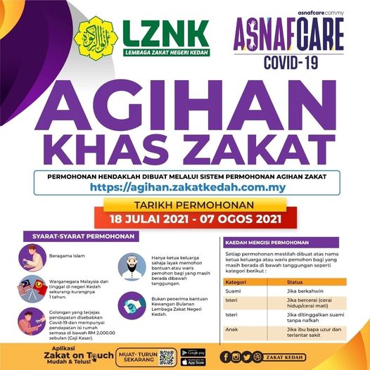 RM300 One-Off Agihan Khas Zakat LZNK Asnaf Care Covid-19. Semak Cara Permohonannya Disini