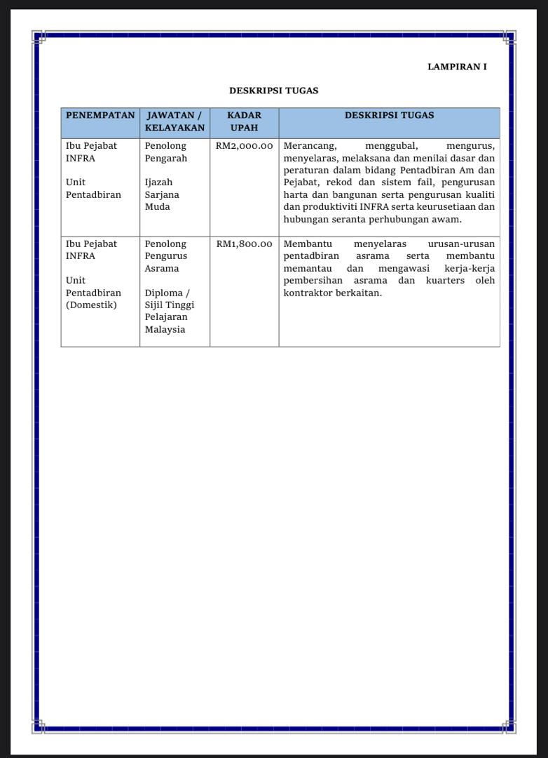 [INFRA] Jawatan Kosong Personel MyStep Di Institut Kemajuan Desa. Gaji Sehingga RM2,000