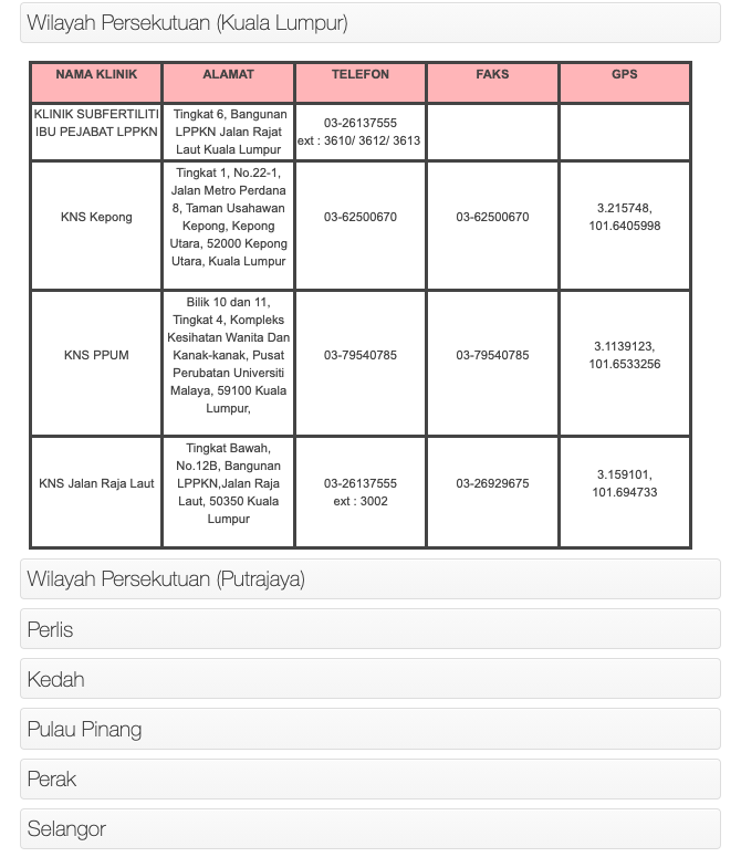 Percuma! Program Rintis Saringan Kanser Serviks Lembaga Penduduk & Pembangunan Keluarga Negara (LPPKN)