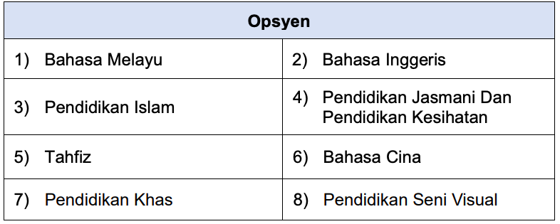 Syarat Memohon Jawatan Guru Kementerian Pendidikan Malaysia (Bukan Ijazah Pendidikan)