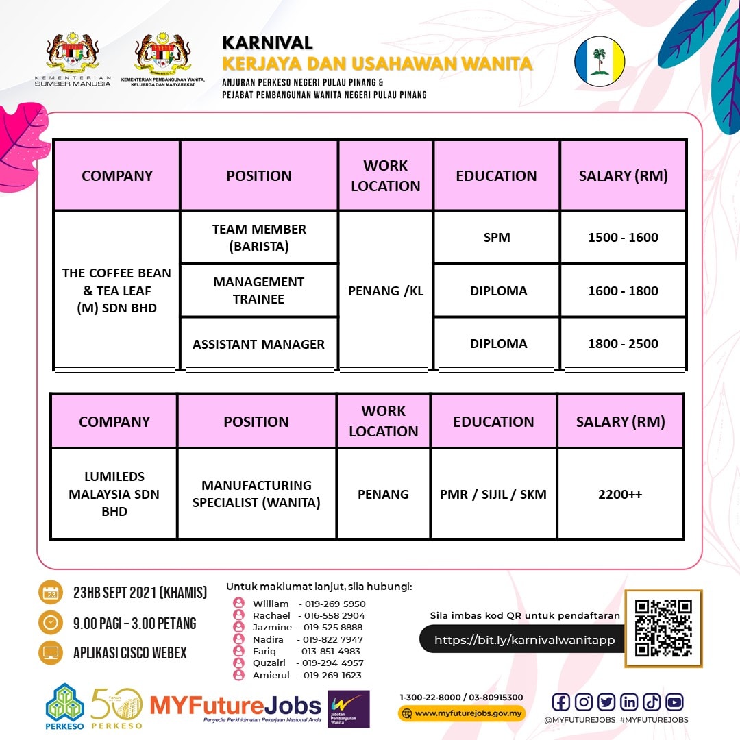 Lebih Daripada 3,500 Jawatan Kosong Di Karnival & Usahawan Wanita Pulau Pinang. Daftar Dahulu Di Pautan Ini