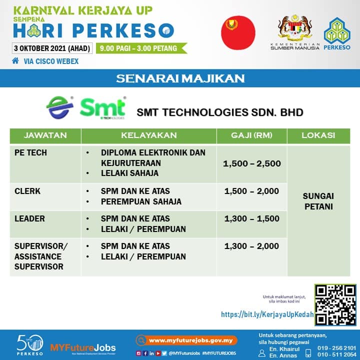 1,500 Kekosongan Jawatan Di Karnival Kerjaya UP PERKESO Kedah. Daftar Cepat Sebelum Terlambat!