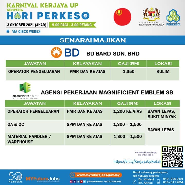 1,500 Kekosongan Jawatan Di Karnival Kerjaya UP PERKESO Kedah. Daftar Cepat Sebelum Terlambat!