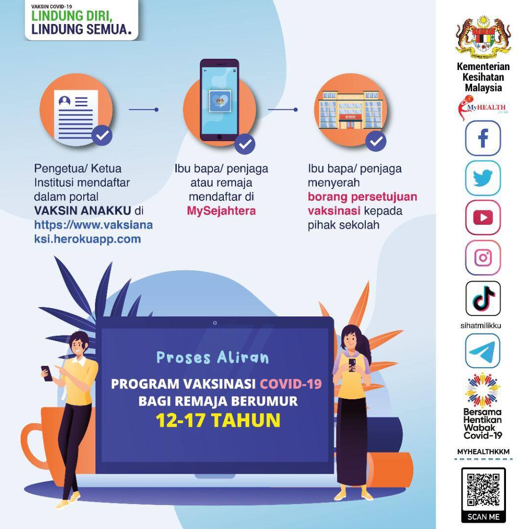 Cara Daftar Anak Anda Di Portal Vaksin Anakku Bagi Remaja Umur 12 Hingga 17 Tahun (PICK Remaja)