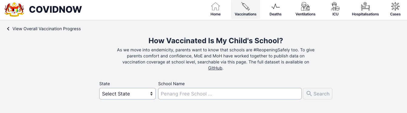 Cara Semak Status Vaksinasi Sekolah Secara Online Guna CovidNow