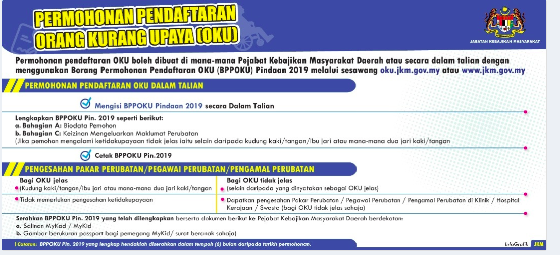 MyDaftar OKU, Pendaftaran Lebih Mudah & Dapat Kad OKU Digital