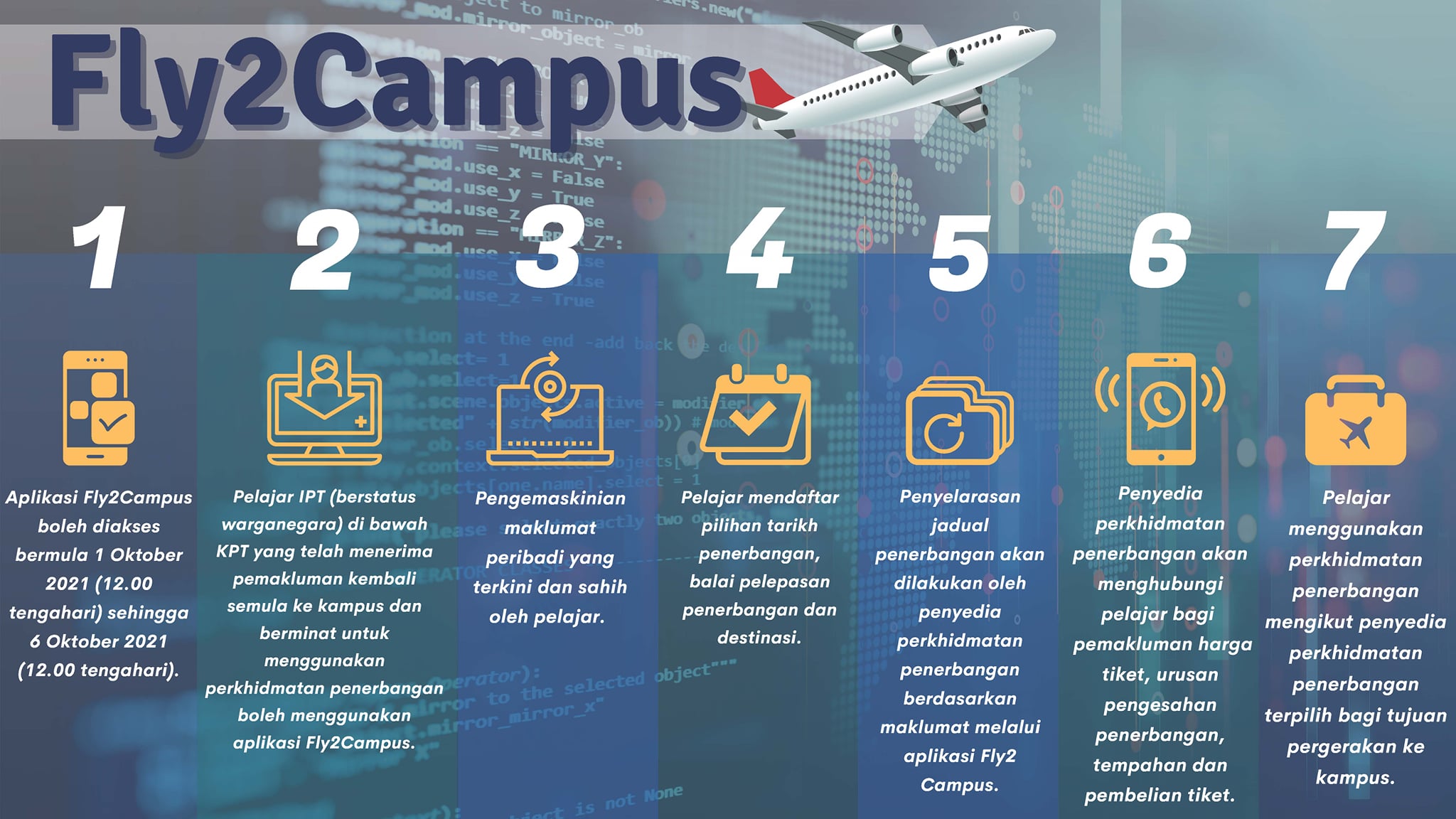 [Fly2Campus] Berikan Maklumat Tarikh Penerbangan Anda & Bersedia Untuk Pulang Ke Kampus Anda!