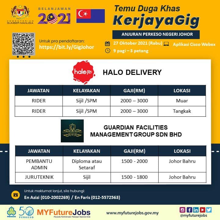 Ada Sijil, SPM, Diploma & Setaraf? Cepat Daftar Temuduga Khas KerjayaGig PERKESO Johor!