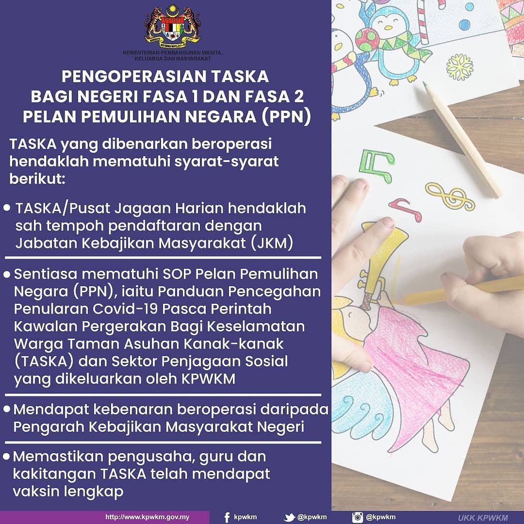 TASKA Telah Dibuka! Ini Syarat-Syarat Pengoperasian TASKA Yang Ibu Bapa Perlu Tahu