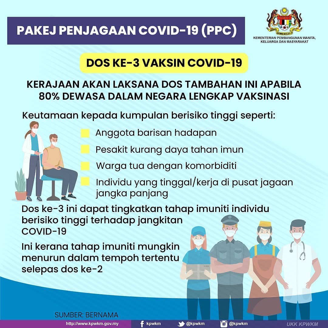 Tahu Tak, Pemberian Dos Ketiga Vaksin Covid-19 Akan Dilaksanakan Oktober Ini?