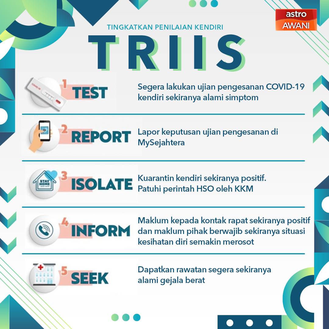 Sebelum Melancong, Check Dulu Nama Blacklist Atau Tidak Disini