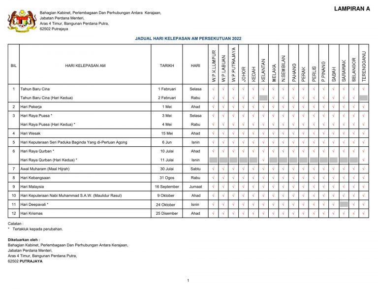 Rancang Cuti Lebih Awal. Ini Jadual Hari Kelepasan Am Tahun 2022 Bagi