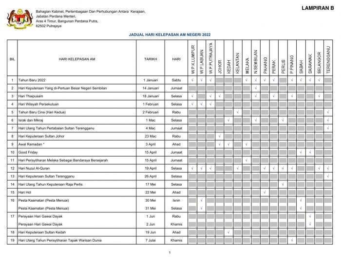 Rancang Cuti Lebih Awal. Ini Jadual Hari Kelepasan Am Tahun 2022 Bagi ...