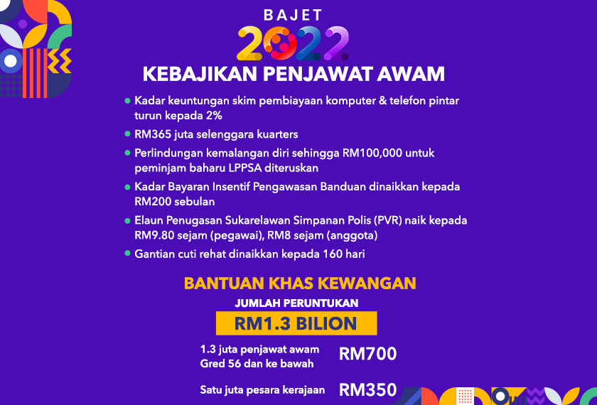 Ramai Bising! Mengapa Bonus Penjawat Awam RM700? Ini Jawapan Menteri Kewangan