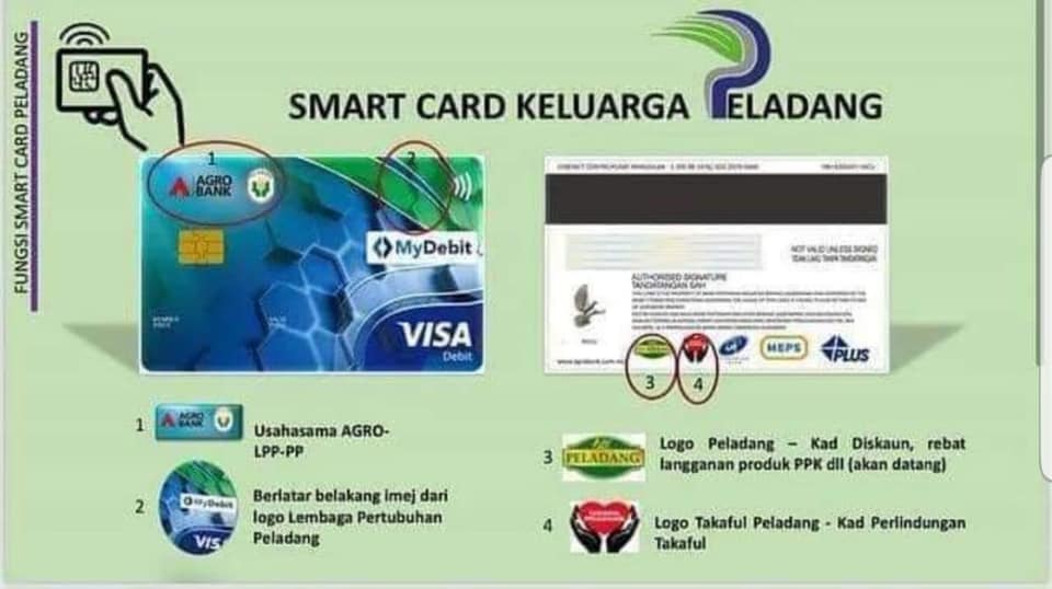 Smart Card Keluarga Peladang (Peladang-i), Perlindungan Takaful Sehingga RM5,000