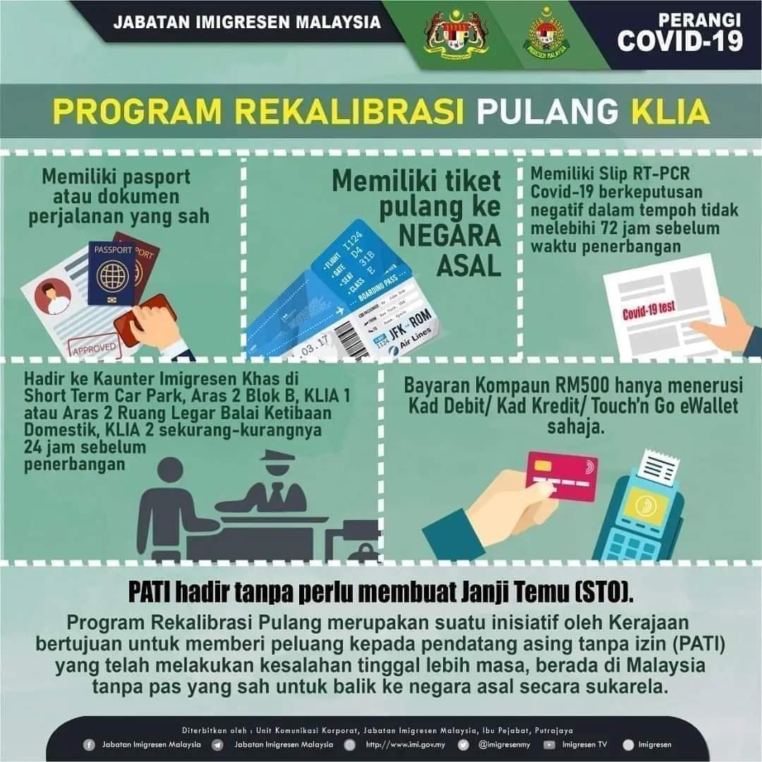 3 Kategori Program Rekalibrasi Pulang Pendatang Asing Tanpa Izin Jabatan Imigresen Malaysia, Jangan Guna Ejen!