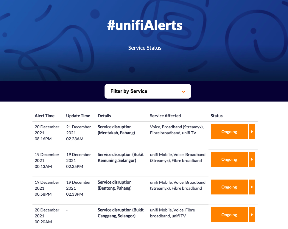 Gantian Peralatan Unifi Percuma Kepada Pelanggan Mangsa Banjir. Ini Cara Mohon Gantian Free