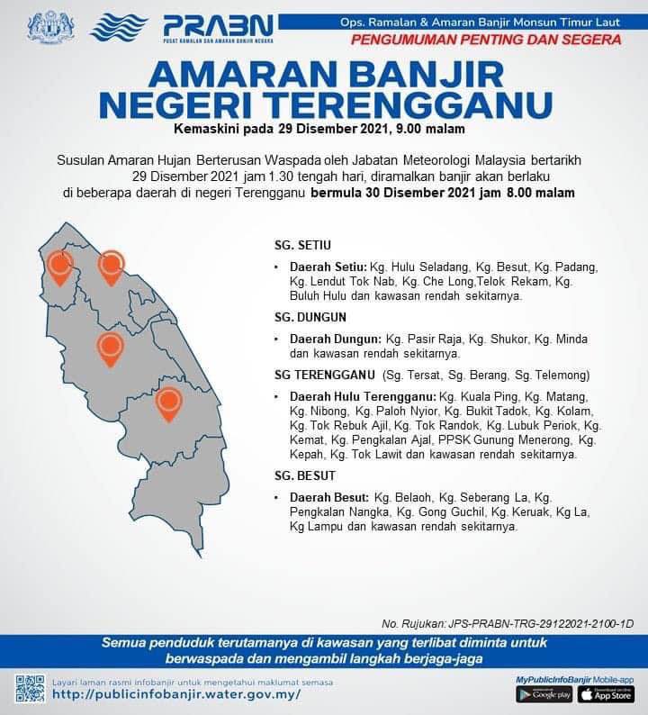 Bersiap Sedia Dengan Lebih Awal! Orang Kelantan, Terengganu, Johor & Pahang Sila Alert Dengan Amaran Banjir Ini!
