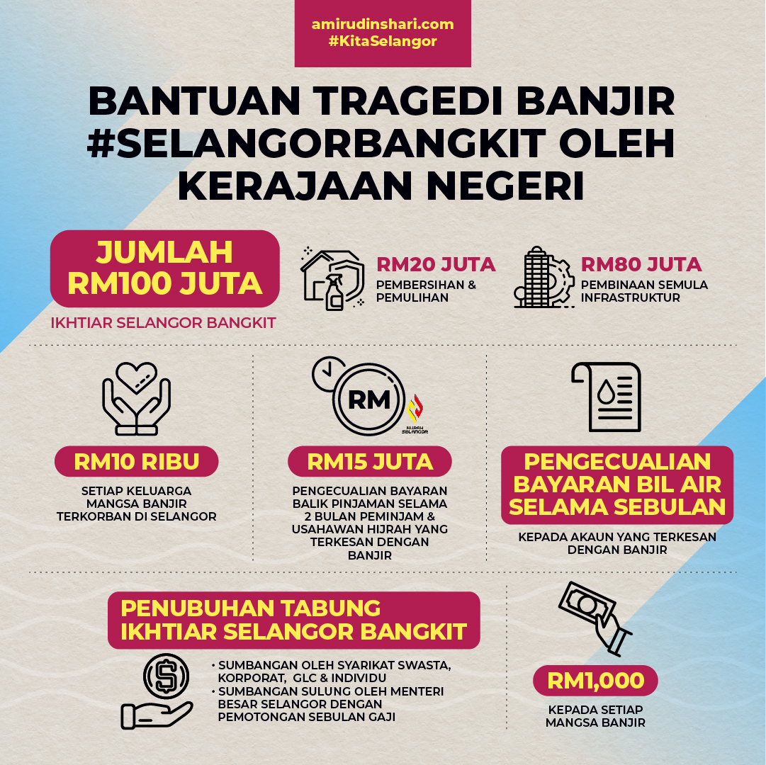 Sumbangan RM1,000 Untuk Ketua Isi Rumah Di Selangor Terlibat Banjir