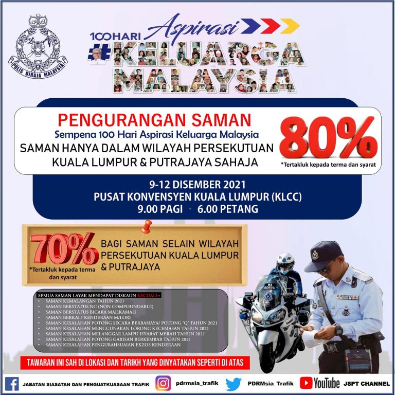 Bayar Saman Trafik & JPJ Dengan Diskaun Sehingga 80% Sempena 100 Hari Aspirasi Keluarga Malaysia
