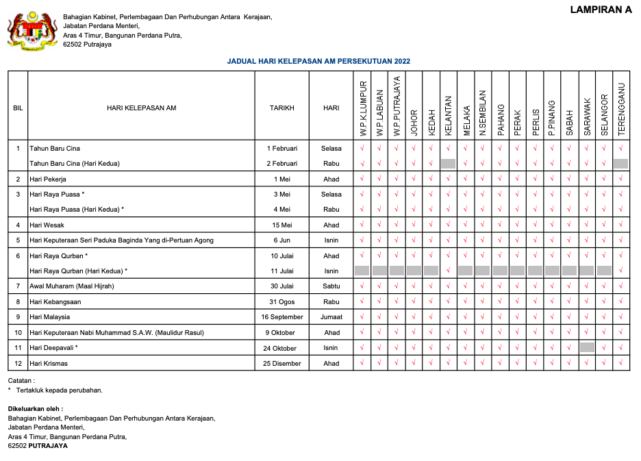 Pertindihan Hari Kelepasan Am Persekutuan Dan Negeri Bagi Tahun 2022, Ada Cuti Ganti Tak?