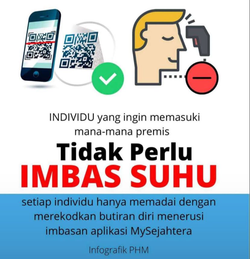 Tak Perlu Imbas Suhu Lagi Ke? Ini Pula SOP Tahun Baru Cina 2022