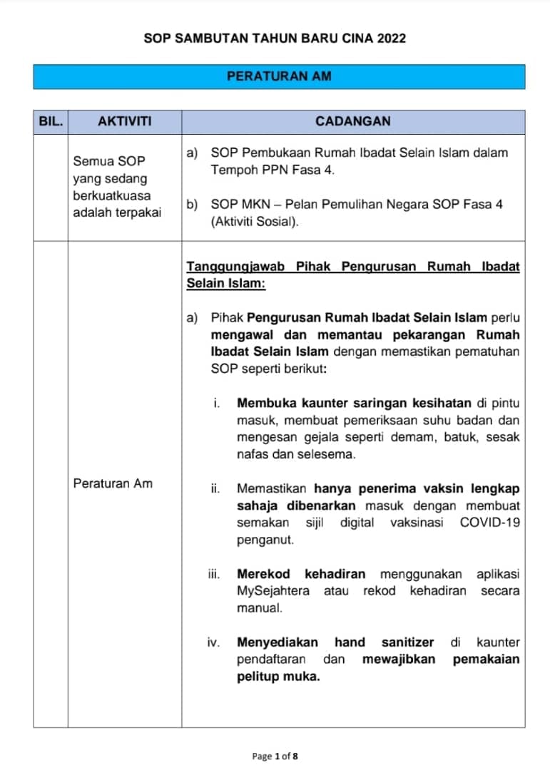 Tak Perlu Imbas Suhu Lagi Ke? Ini Pula SOP Tahun Baru Cina 2022