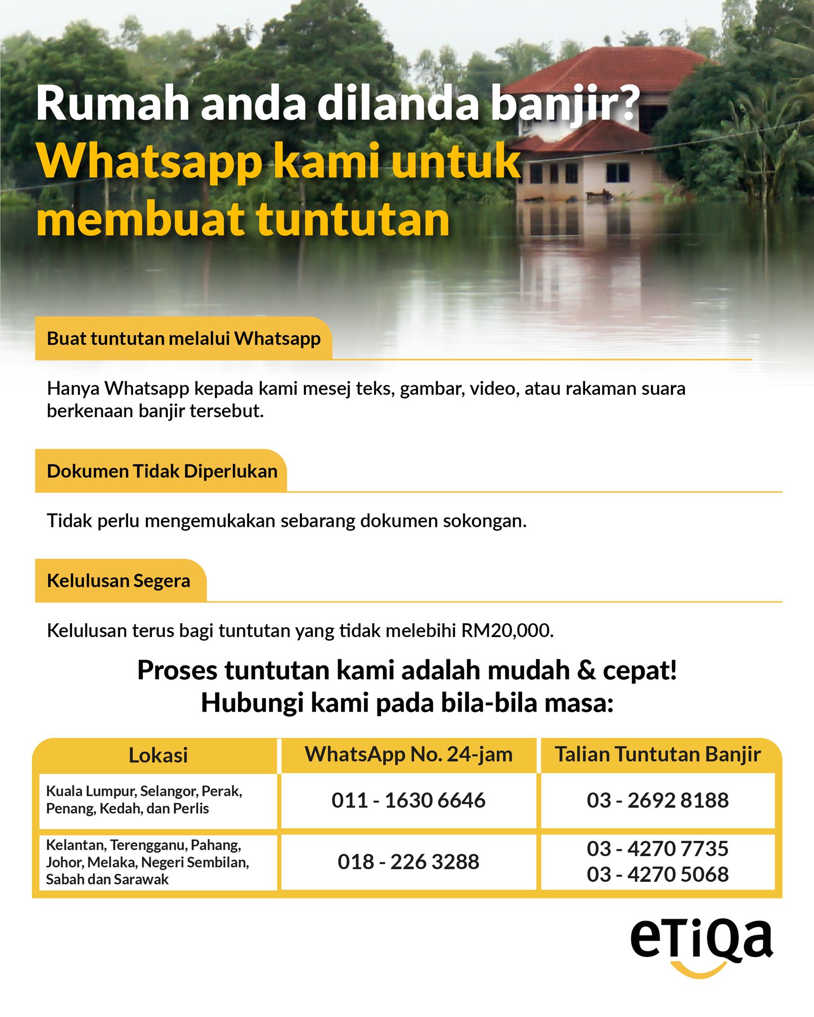 [ETIQA] Tuntutan Rumah Dilanda Banjir Melalui Whatsapp Sahaja! Kelulusan Sehingga RM20,000