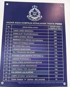 Kadar Harga Kompaun/Saman Trafik PDRM Mengikut Kesalahan • Portal Kini